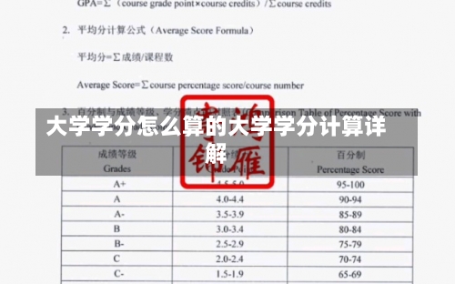 大学学分怎么算的大学学分计算详解-第1张图片-记录生活每一天