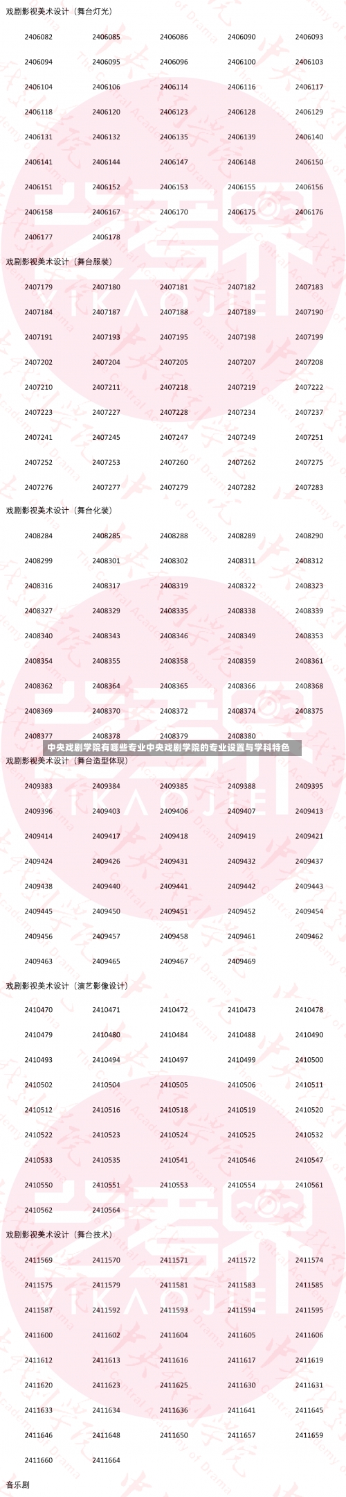 中央戏剧学院有哪些专业中央戏剧学院的专业设置与学科特色-第1张图片-记录生活每一天