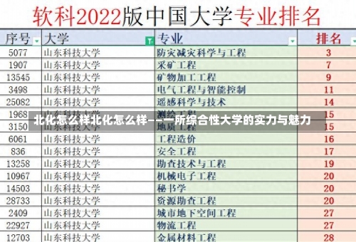 北化怎么样北化怎么样——一所综合性大学的实力与魅力-第2张图片-记录生活每一天