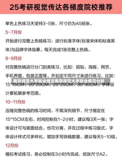 南京师范大学就业情况南京师范大学就业情况分析-第2张图片-记录生活每一天