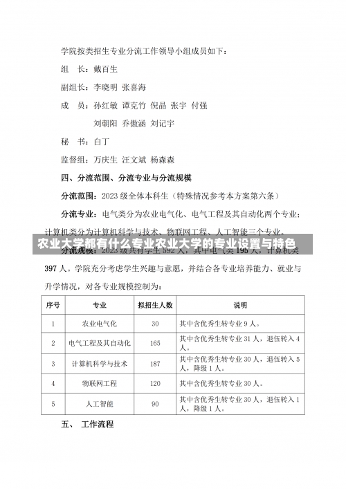 农业大学都有什么专业农业大学的专业设置与特色-第1张图片-记录生活每一天