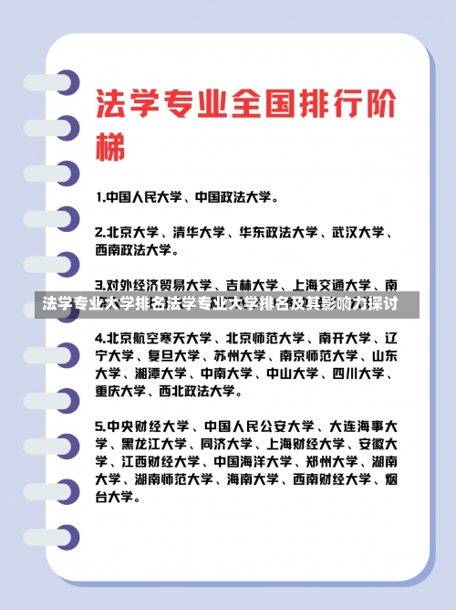 法学专业大学排名法学专业大学排名及其影响力探讨-第3张图片-记录生活每一天