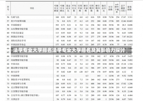 法学专业大学排名法学专业大学排名及其影响力探讨-第2张图片-记录生活每一天