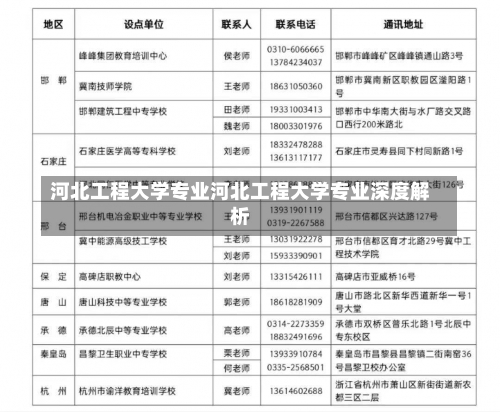 河北工程大学专业河北工程大学专业深度解析-第1张图片-记录生活每一天