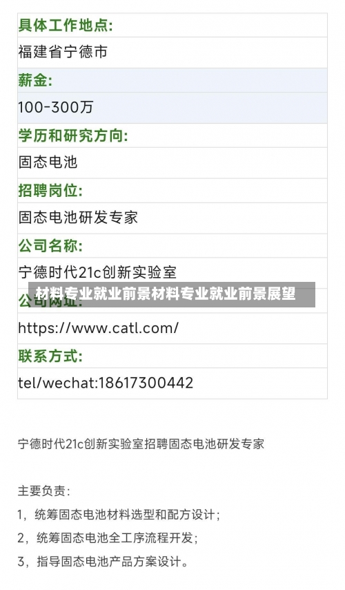 材料专业就业前景材料专业就业前景展望-第2张图片-记录生活每一天