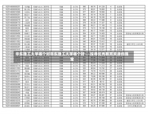 华东理工大学哪个好华东理工大学哪个好——探寻优秀教育资源的瑰宝-第3张图片-记录生活每一天