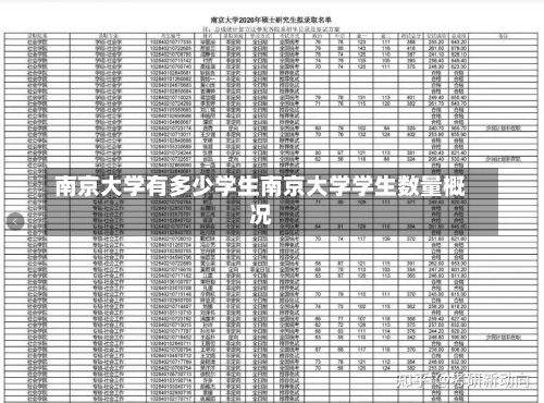 南京大学有多少学生南京大学学生数量概况-第2张图片-记录生活每一天