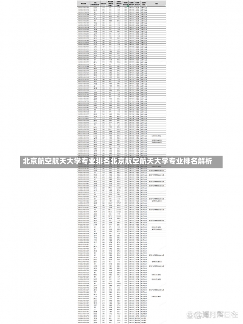 北京航空航天大学专业排名北京航空航天大学专业排名解析-第1张图片-记录生活每一天