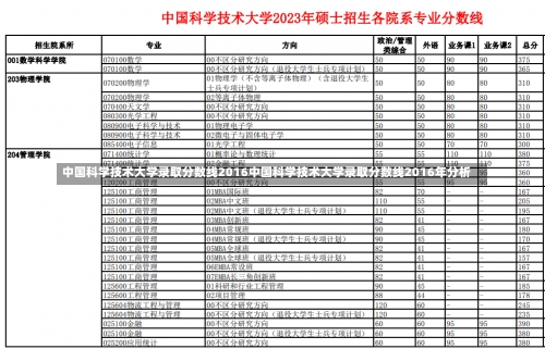 中国科学技术大学录取分数线2016中国科学技术大学录取分数线2016年分析-第3张图片-记录生活每一天