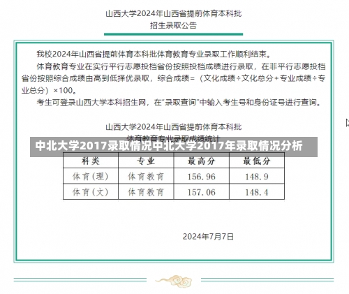 中北大学2017录取情况中北大学2017年录取情况分析-第1张图片-记录生活每一天