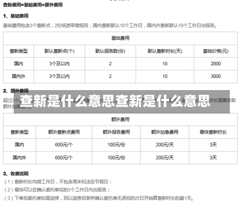 查新是什么意思查新是什么意思-第2张图片-记录生活每一天