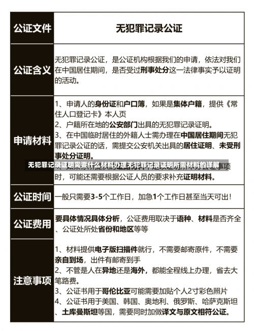 无犯罪记录证明需要什么材料办理无犯罪记录证明所需材料的详解-第2张图片-记录生活每一天