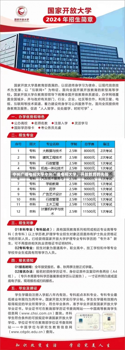 中央广播电视大学中央广播电视大学，开放教育的先锋-第2张图片-记录生活每一天