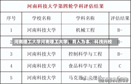 河南理工大学河南理工大学，育人为本，科技兴校-第1张图片-记录生活每一天