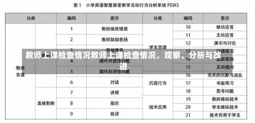 教师上课检查情况教师上课检查情况，观察、分析与改进-第1张图片-记录生活每一天