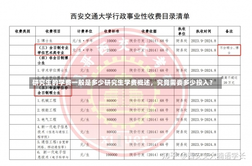 研究生的学费一般是多少研究生学费概述，究竟需要多少投入？-第2张图片-记录生活每一天