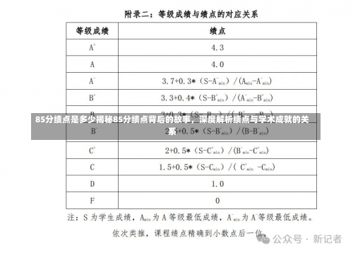 85分绩点是多少揭秘85分绩点背后的故事，深度解析绩点与学术成就的关系-第1张图片-记录生活每一天