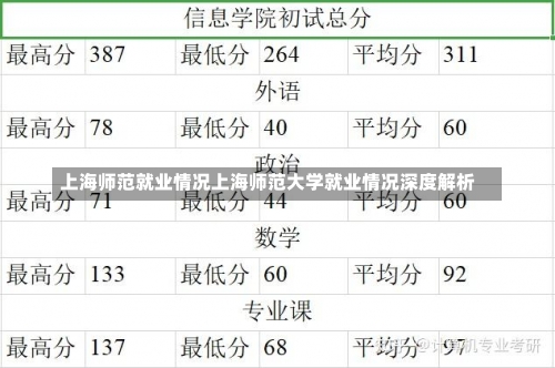 上海师范就业情况上海师范大学就业情况深度解析-第2张图片-记录生活每一天