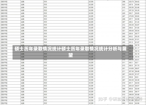 硕士历年录取情况统计硕士历年录取情况统计分析与展望-第1张图片-记录生活每一天