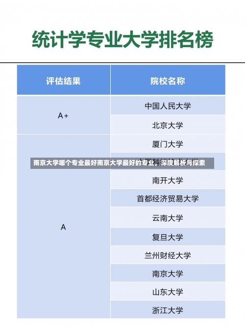 南京大学哪个专业最好南京大学最好的专业，深度解析与探索-第2张图片-记录生活每一天