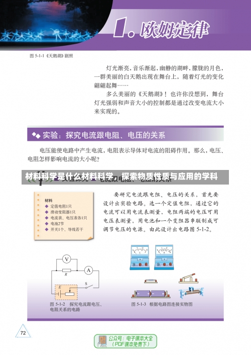 材料科学是什么材料科学，探索物质性质与应用的学科-第1张图片-记录生活每一天