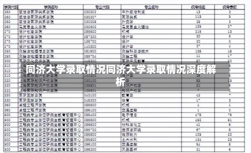 同济大学录取情况同济大学录取情况深度解析-第1张图片-记录生活每一天