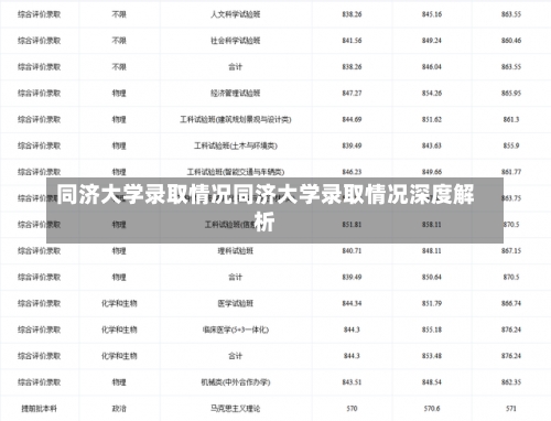 同济大学录取情况同济大学录取情况深度解析-第2张图片-记录生活每一天