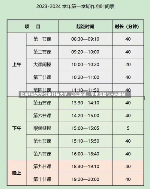 北京科技大学北京科技大学，历史沿革、学术成就与未来展望-第1张图片-记录生活每一天