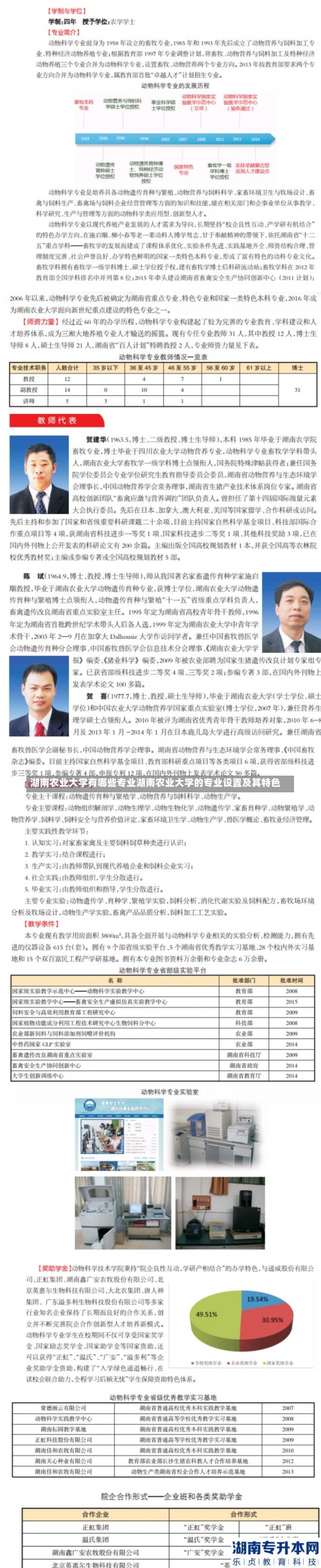 湖南农业大学有哪些专业湖南农业大学的专业设置及其特色-第2张图片-记录生活每一天