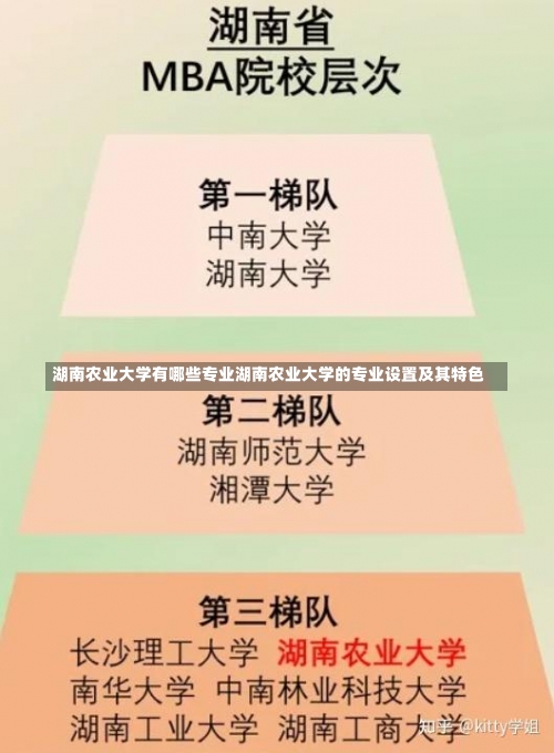 湖南农业大学有哪些专业湖南农业大学的专业设置及其特色-第1张图片-记录生活每一天