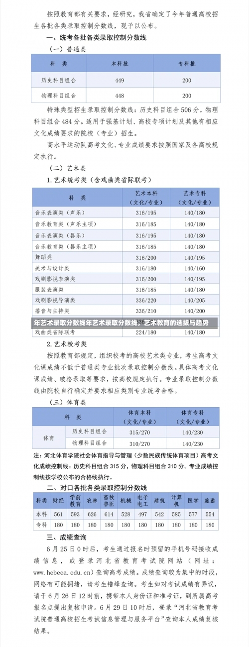 年艺术录取分数线年艺术录取分数线，艺术教育的选拔与趋势-第2张图片-记录生活每一天