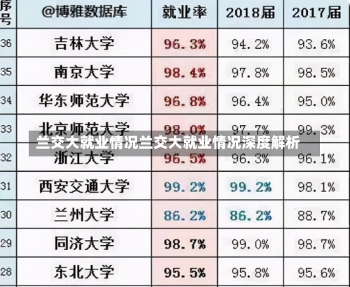 兰交大就业情况兰交大就业情况深度解析-第1张图片-记录生活每一天