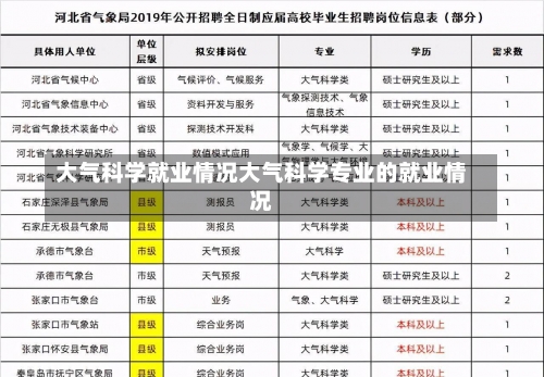 大气科学就业情况大气科学专业的就业情况-第2张图片-记录生活每一天