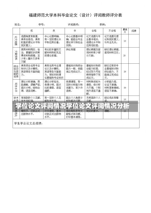 学位论文评阅情况学位论文评阅情况分析-第1张图片-记录生活每一天