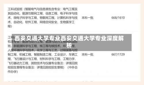 西安交通大学专业西安交通大学专业深度解析-第2张图片-记录生活每一天