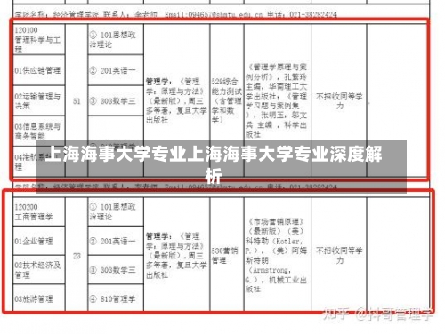 上海海事大学专业上海海事大学专业深度解析-第2张图片-记录生活每一天