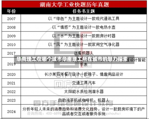 华南理工在哪个城市华南理工所在城市的魅力探索-第1张图片-记录生活每一天