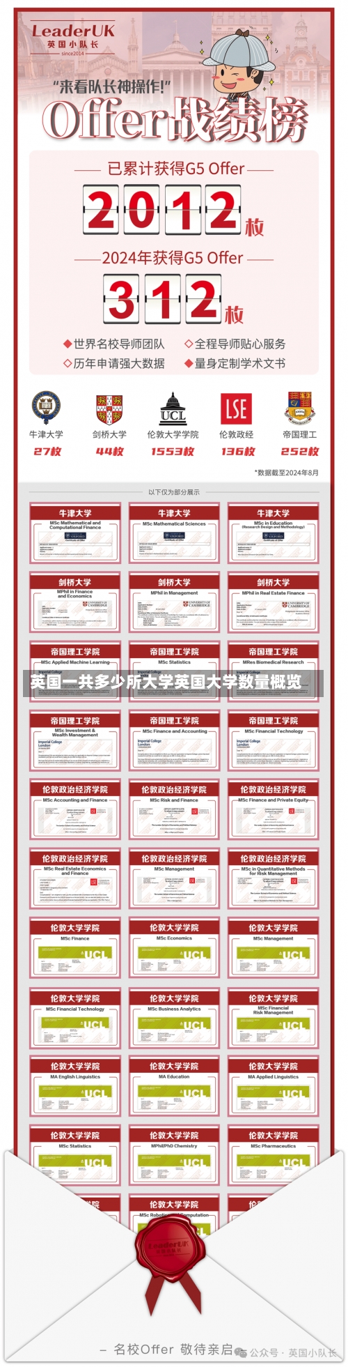 英国一共多少所大学英国大学数量概览-第1张图片-记录生活每一天