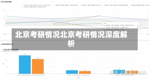 北京考研情况北京考研情况深度解析-第2张图片-记录生活每一天