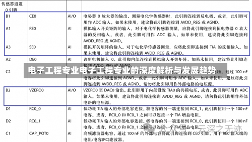 电子工程专业电子工程专业的深度解析与发展趋势-第1张图片-记录生活每一天