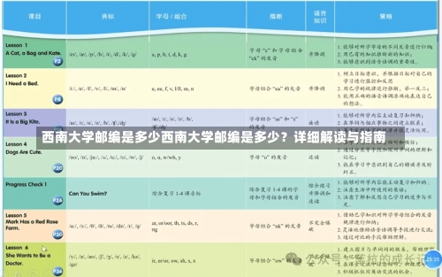 西南大学邮编是多少西南大学邮编是多少？详细解读与指南-第2张图片-记录生活每一天