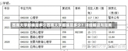 西南大学邮编是多少西南大学邮编是多少？详细解读与指南-第1张图片-记录生活每一天