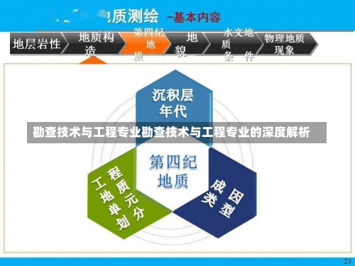 勘查技术与工程专业勘查技术与工程专业的深度解析-第1张图片-记录生活每一天