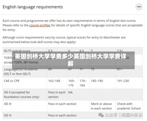 英国剑桥大学学费多少英国剑桥大学学费详解-第2张图片-记录生活每一天