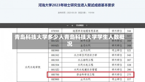 青岛科技大学多少人青岛科技大学学生人数概况-第1张图片-记录生活每一天