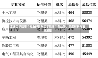 常州工学院哪个专业好常州工学院哪个专业好，深度解析与前景展望-第2张图片-记录生活每一天