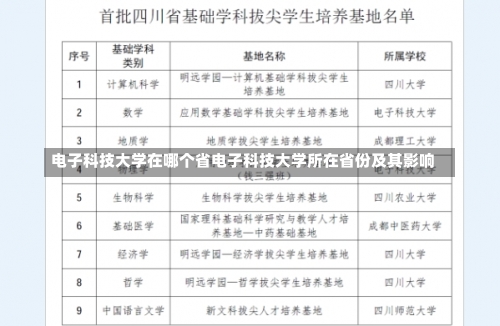 电子科技大学在哪个省电子科技大学所在省份及其影响-第3张图片-记录生活每一天