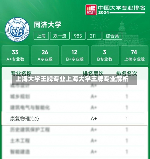 上海大学王牌专业上海大学王牌专业解析-第1张图片-记录生活每一天