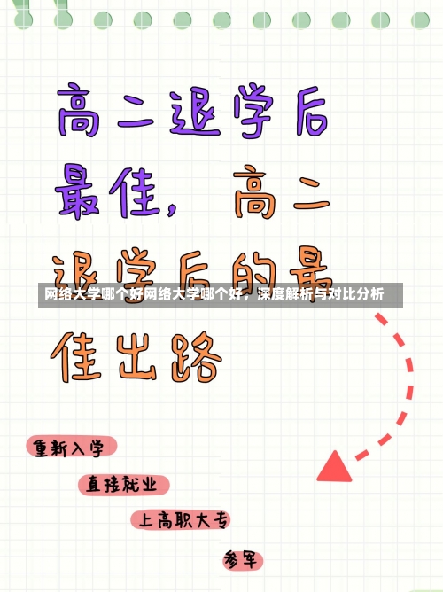 网络大学哪个好网络大学哪个好，深度解析与对比分析-第1张图片-记录生活每一天