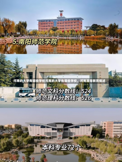 河南的大学有哪些学校河南的大学有哪些学校，河南高等教育概述-第1张图片-记录生活每一天